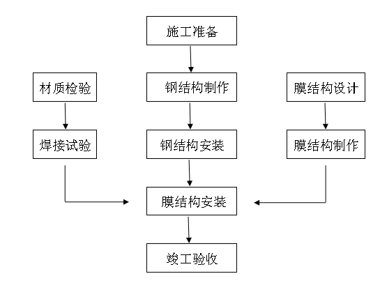 香港买马官方网站