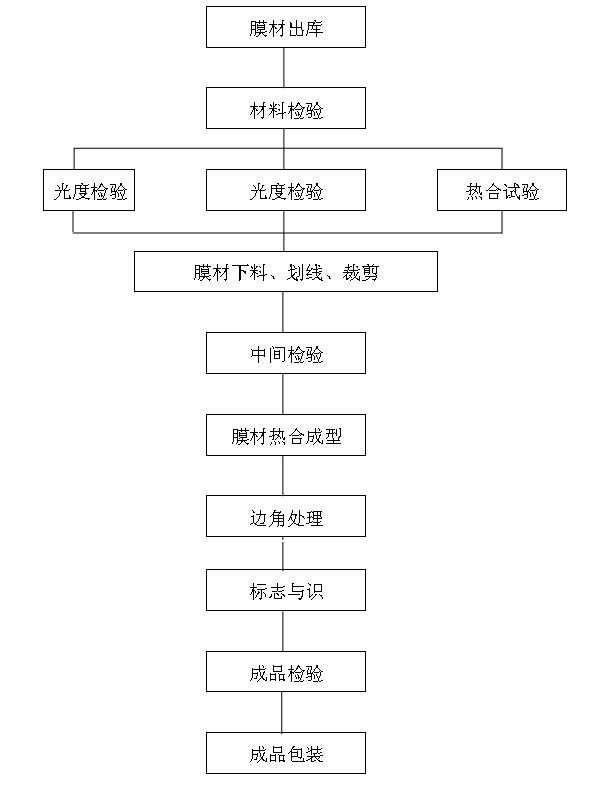 香港买马官方网站